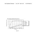 Methods, Peptides, and Biosensors Useful for Detecting a Broad Spectrum of     Bacteria diagram and image