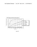 Methods, Peptides, and Biosensors Useful for Detecting a Broad Spectrum of     Bacteria diagram and image