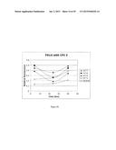 Methods, Peptides, and Biosensors Useful for Detecting a Broad Spectrum of     Bacteria diagram and image