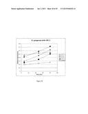 Methods, Peptides, and Biosensors Useful for Detecting a Broad Spectrum of     Bacteria diagram and image