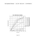 Methods, Peptides, and Biosensors Useful for Detecting a Broad Spectrum of     Bacteria diagram and image