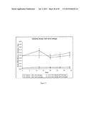 Methods, Peptides, and Biosensors Useful for Detecting a Broad Spectrum of     Bacteria diagram and image