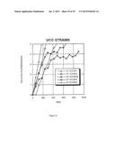 Methods, Peptides, and Biosensors Useful for Detecting a Broad Spectrum of     Bacteria diagram and image