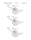 METHOD FOR IMPROVED QUANTIFICATION OF MIRNAS diagram and image