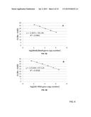 MONITORING OF 1,4-DIOXANE BIODEGRADATION IN VARIOUS ENVIRONMENTS diagram and image