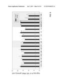 MONITORING OF 1,4-DIOXANE BIODEGRADATION IN VARIOUS ENVIRONMENTS diagram and image