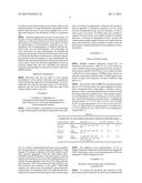 MONITORING OF 1,4-DIOXANE BIODEGRADATION IN VARIOUS ENVIRONMENTS diagram and image