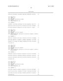 DNA SEQUENCING diagram and image