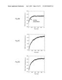 Polymerases for Nucleotide Analogue Incorporation diagram and image