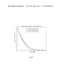 Polymerases for Nucleotide Analogue Incorporation diagram and image