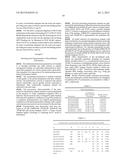 Polymerases for Nucleotide Analogue Incorporation diagram and image