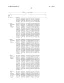 Polymerases for Nucleotide Analogue Incorporation diagram and image