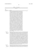 Polymerases for Nucleotide Analogue Incorporation diagram and image