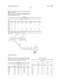 Polymerases for Nucleotide Analogue Incorporation diagram and image