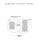 Biomarkers for Anti-TNF Treatment in Ulcerative Colitis and Related     Disorders diagram and image