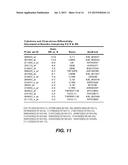 Biomarkers for Anti-TNF Treatment in Ulcerative Colitis and Related     Disorders diagram and image