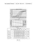 NUCLEOPHOSMIN PROTEIN (NPM) MUTANTS, CORRESPONDING GENE SEQUENCES AND USES     THEREOF diagram and image