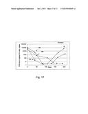 NUCLEOPHOSMIN PROTEIN (NPM) MUTANTS, CORRESPONDING GENE SEQUENCES AND USES     THEREOF diagram and image