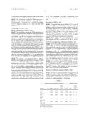 NUCLEOPHOSMIN PROTEIN (NPM) MUTANTS, CORRESPONDING GENE SEQUENCES AND USES     THEREOF diagram and image