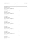 NUCLEOPHOSMIN PROTEIN (NPM) MUTANTS, CORRESPONDING GENE SEQUENCES AND USES     THEREOF diagram and image