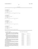 NUCLEOPHOSMIN PROTEIN (NPM) MUTANTS, CORRESPONDING GENE SEQUENCES AND USES     THEREOF diagram and image