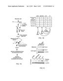 GENE EXPRESSION PROFILES ASSOCIATED WITH METASTATIC BREAST CANCER diagram and image