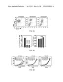 GENE EXPRESSION PROFILES ASSOCIATED WITH METASTATIC BREAST CANCER diagram and image