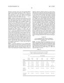 GENE EXPRESSION PROFILES ASSOCIATED WITH METASTATIC BREAST CANCER diagram and image