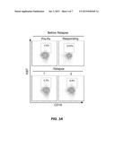 MUTATIONS ASSOCIATED WITH RESISTANCE TO INHIBITORS OF BRUTON S TYROSINE     KINASE (BTK) diagram and image