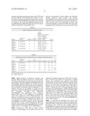 METHODS FOR SCREENING MUSCLE INVASIVE BLADDER CANCER PATIENTS FOR     NEOADJUVANT CHEMOTHERAPY RESPONSIVENESS diagram and image