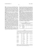 METHODS FOR SCREENING MUSCLE INVASIVE BLADDER CANCER PATIENTS FOR     NEOADJUVANT CHEMOTHERAPY RESPONSIVENESS diagram and image