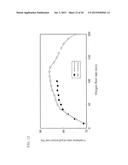 BLAST FURNACE OPERATING METHOD AND TUBE BUNDLE-TYPE LANCE diagram and image