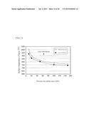 BLAST FURNACE OPERATING METHOD AND TUBE BUNDLE-TYPE LANCE diagram and image