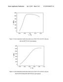 LOW COST AND HIGH STRENGTH TITANIUM ALLOY AND HEAT TREATMENT PROCESS diagram and image