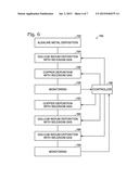 APPARATUS AND METHODS FOR MANUFACTURING THIN-FILM SOLAR CELLS diagram and image