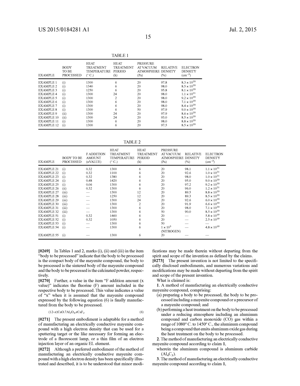 METHOD OF MANUFACTURING ELECTRICALLY CONDUCTIVE MAYENITE COMPOUND WITH     HIGH ELECTRON DENSITY - diagram, schematic, and image 19