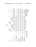 Method of Manufacturing Semiconductor Device, Substrate Processing     Apparatus and Non-Transitory Computer Readable Recording Medium diagram and image