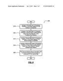 SYSTEMS AND METHODS FOR PREVENTING MIXING OF TWO GAS STREAMS IN A     PROCESSING CHAMBER diagram and image