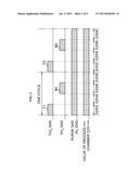 SUBSTRATE PROCESSING APPARATUS AND METHOD OF MANUFACTURING SEMICONDUCTOR     DEVICE diagram and image