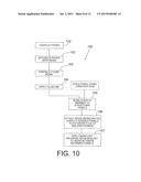 PANEL FOR SHEATHING SYSTEM AND METHOD diagram and image