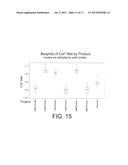 PANEL FOR SHEATHING SYSTEM AND METHOD diagram and image