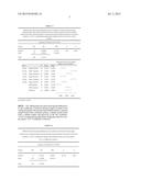 PANEL FOR SHEATHING SYSTEM AND METHOD diagram and image