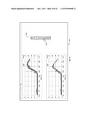 COMPUTING SYSTEMS, TOOLS, AND METHODS FOR SIMULATING WELLBORE RE-ENTRY diagram and image