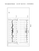 COMPUTING SYSTEMS, TOOLS, AND METHODS FOR SIMULATING WELLBORE RE-ENTRY diagram and image