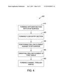 AIRFOILS WITH LOW-ANGLE HOLES AND METHODS FOR DRILLING SAME diagram and image