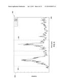 METHODS AND SYSTEMS TO MONITOR HEALTH OF ROTOR BLADES diagram and image