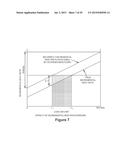 METHODS AND SYSTEMS FOR ENHANCING CONTROL OF POWER PLANT GENERATING UNITS diagram and image