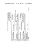 CONTROLLING APPARATUS AND STARTING METHOD diagram and image