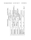 CONTROLLING APPARATUS AND STARTING METHOD diagram and image