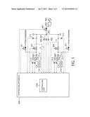 CONTROLLING APPARATUS AND STARTING METHOD diagram and image